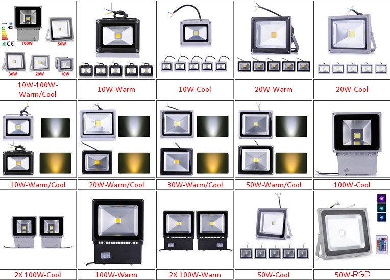 10W Warm White High Power IP65 LED Floodlight1