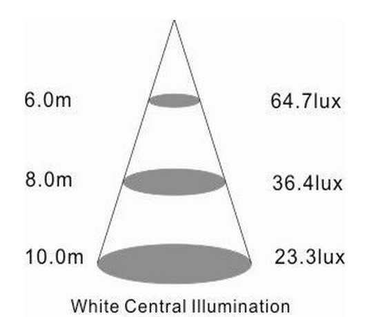Elegant design cheap and good quality 45W 60W led high bay light1
