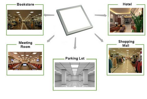 Facory price 20w 300600mm LED Panel Light3