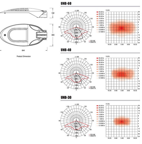 Highway 60W LED Street Light details
