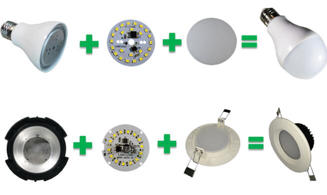 LED chips have high request for IC driver technology