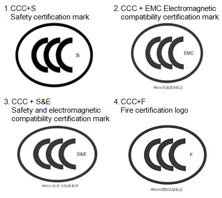LED products need CCC certification?