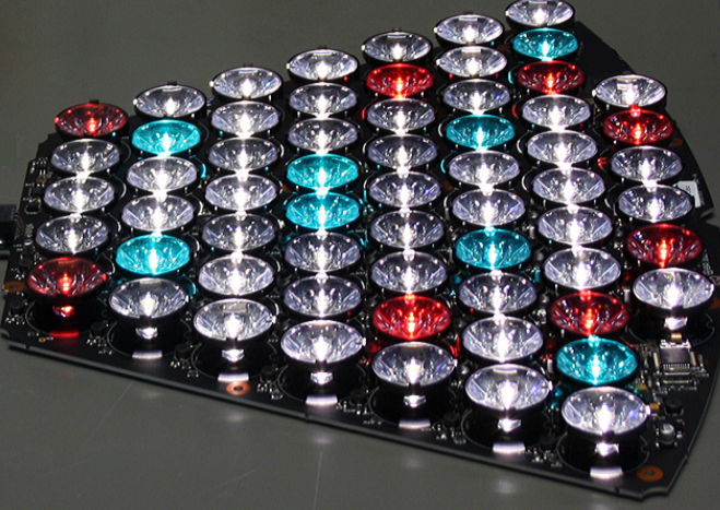 LED surgical lighting parameters and performance indicators