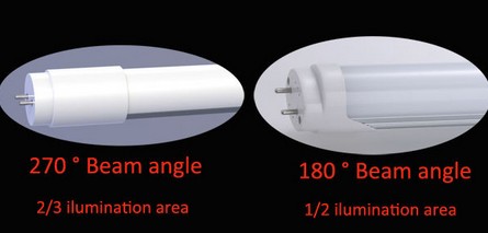 T8 led tube light with G13 base led fluorescent tube