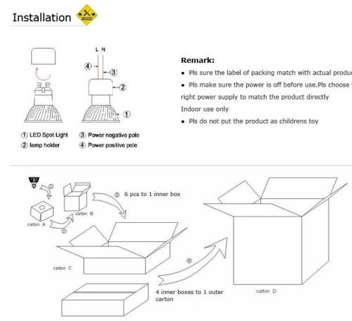 high power 3w gu10 dimmable led spot lighting2