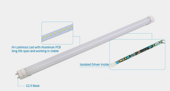 high quality 1200mm 18w smd 3528 T8 led tube light1